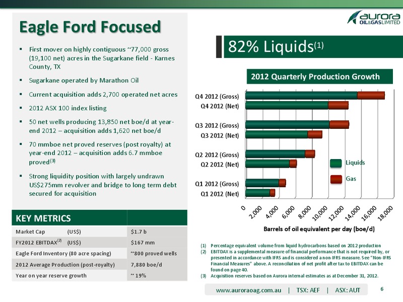 Goldman Sachs Group 9th Annual Australasian Investment Forum – Aurora Oil & Gas Ltd. – slide 6