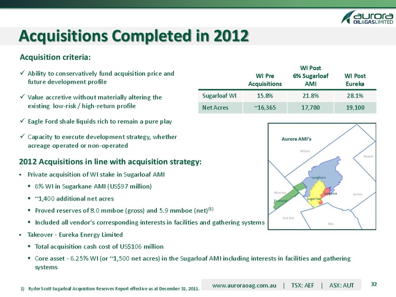 Goldman Sachs Group 9th Annual Australasian Investment Forum – Aurora Oil & Gas Ltd. – slide 32