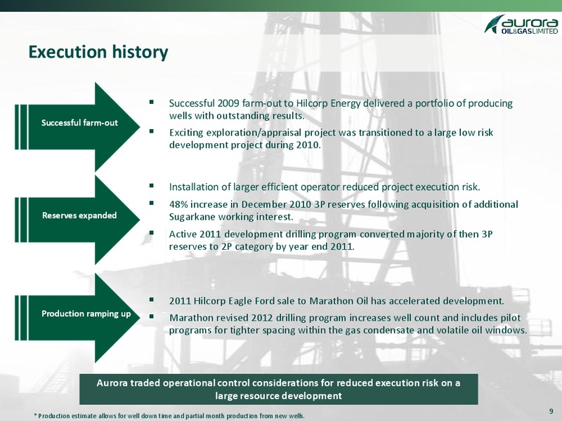 Q1 2012 Earnings Call – Aurora Oil & Gas Ltd. – slide 8