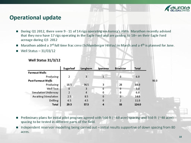 Q1 2012 Earnings Call – Aurora Oil & Gas Ltd. – slide 17