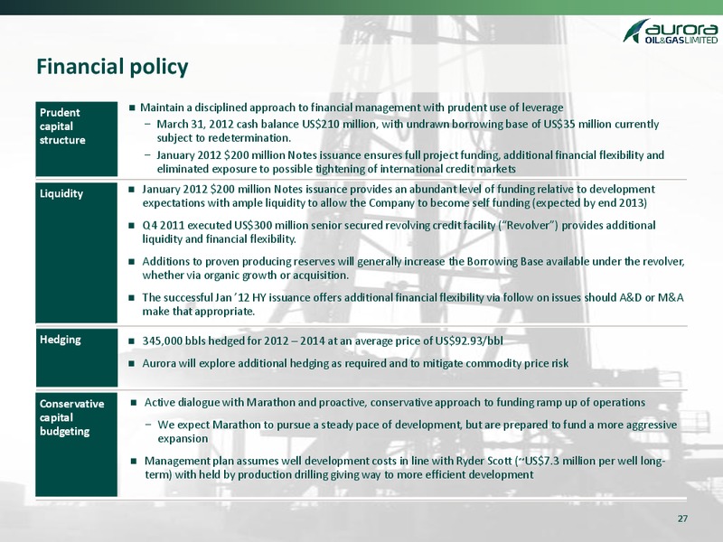 Q1 2012 Earnings Call – Aurora Oil & Gas Ltd. – slide 26