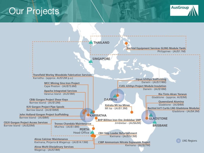 AusGroup Limited Shareholder Update – Ausgroup – slide 17