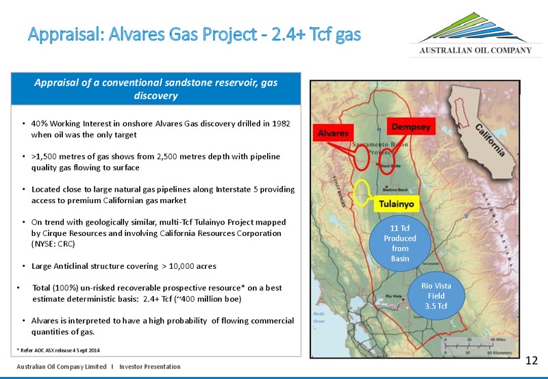 Good Oil Conference – Australian Oil & Gas Corp. – slide 12