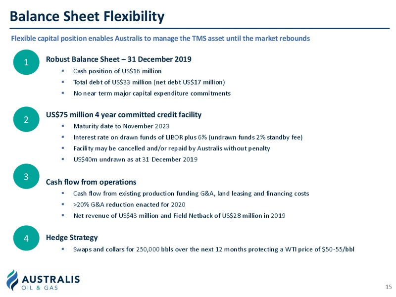 January 2020 Investor Presentation – Australis Oil & Gas Limited – slide 14
