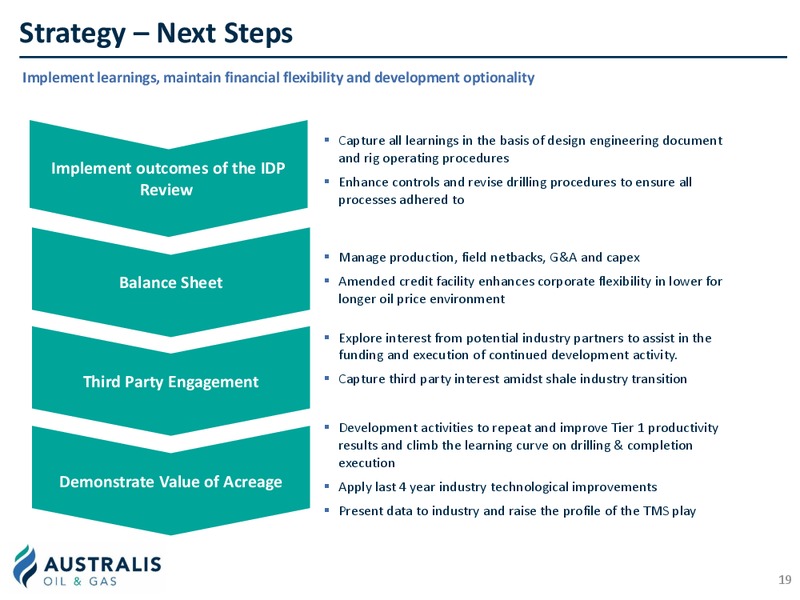 January 2020 Investor Presentation – Australis Oil & Gas Limited – slide 18