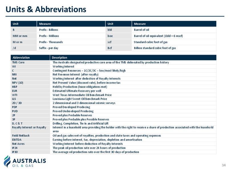 January 2020 Investor Presentation – Australis Oil & Gas Limited – slide 32