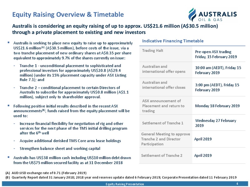 Equity Raising Presentation – Australis Oil & Gas Limited – slide 3