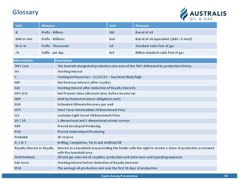 Equity Raising Presentation – Australis Oil & Gas Limited – slide 39