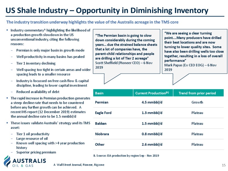 February 2020 Corporate Presentation – Australis Oil & Gas Limited – slide 14