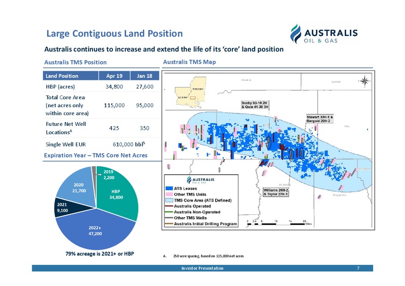 Annual General Meeting Presentation – Australis Oil & Gas Limited – slide 6