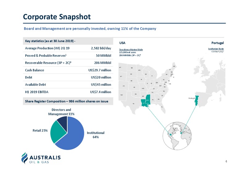 TMS Project Update Presentation – Australis Oil & Gas Limited – slide 3