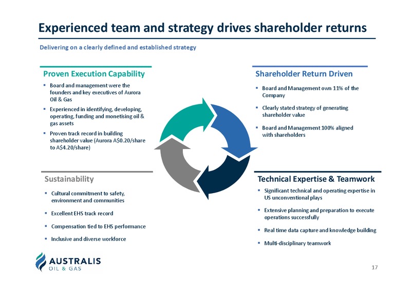 TMS Project Update Presentation – Australis Oil & Gas Limited – slide 16