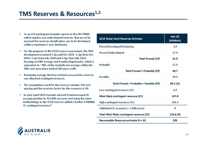TMS Project Update Presentation – Australis Oil & Gas Limited – slide 23