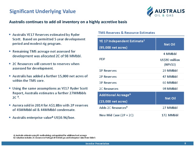 October 2018 Investor Presentation – Australis Oil & Gas Limited – slide 7