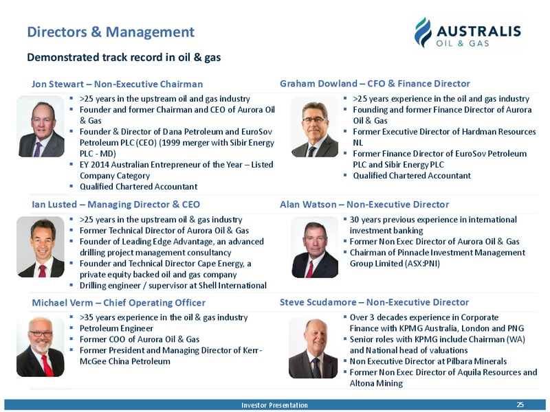 October 2018 Investor Presentation – Australis Oil & Gas Limited – slide 24
