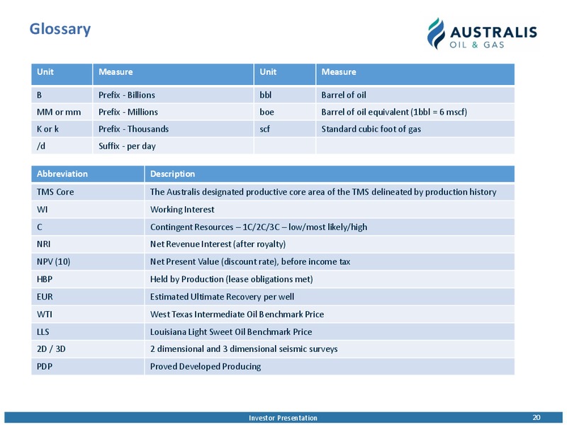 November 2017 Webinar Presentation – Australis Oil & Gas Limited – slide 19