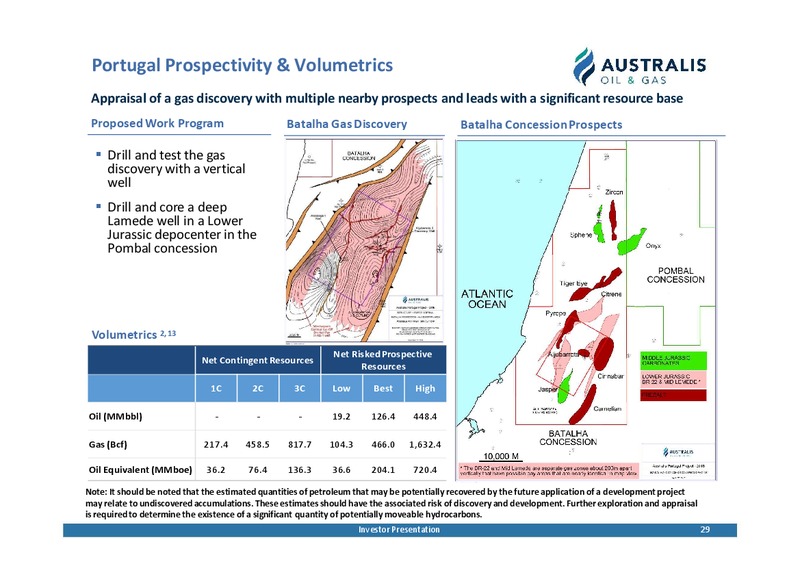 DECEMBER 2019 INVESTOR PRESENTATION – Australis Oil & Gas Limited – slide 19