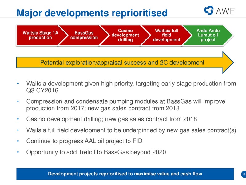 Euroz Conference Presentation – Awe Limited – slide 10