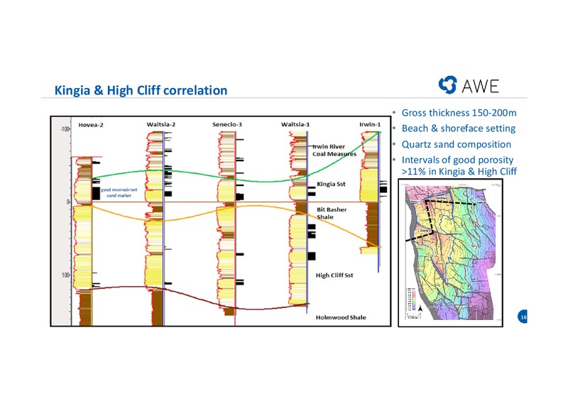 Waitsia Gas Project Investor Site Tour – Awe Limited – slide 24