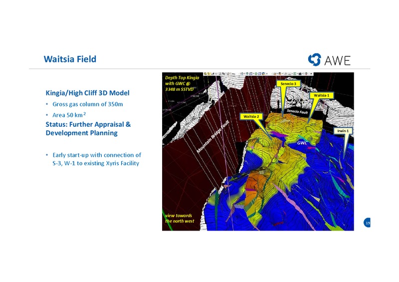 Waitsia Gas Project Investor Site Tour – Awe Limited – slide 27