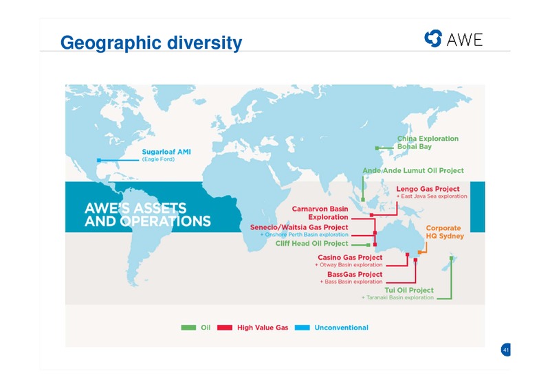 Full Year Results - 2014-2015 – Awe Limited – slide 40