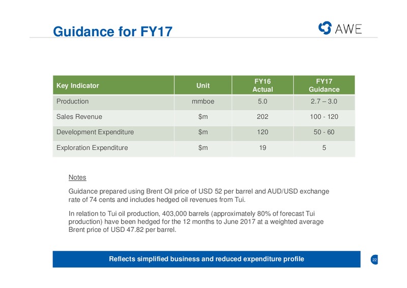 FY16 Results Presentation – Awe Limited – slide 20