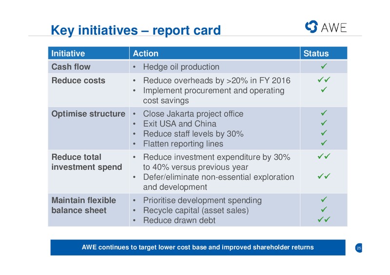 FY16 Results Presentation – Awe Limited – slide 23