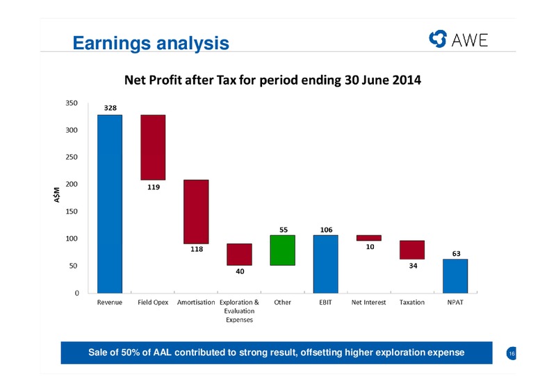 2013 14 FULL YEAR RESULTS – Awe Limited – slide 15