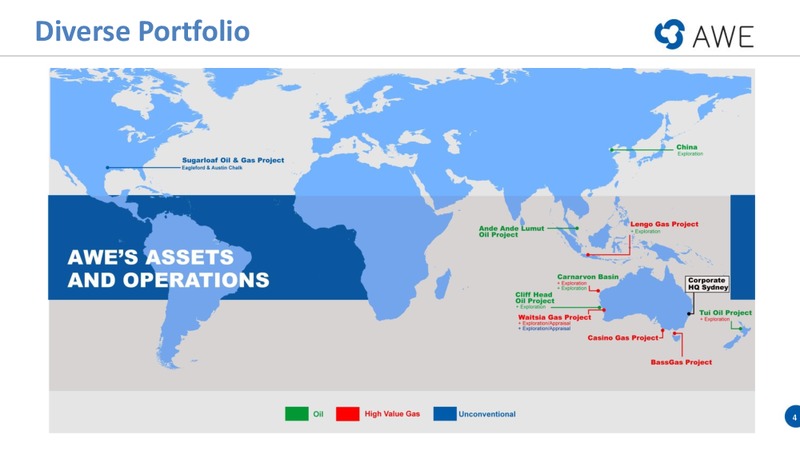 Good Oil Conference – Awe Limited – slide 3