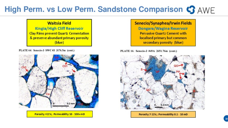 Good Oil Conference – Awe Limited – slide 9