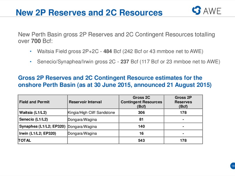 Petroleum Club of WA – Awe Limited – slide 17