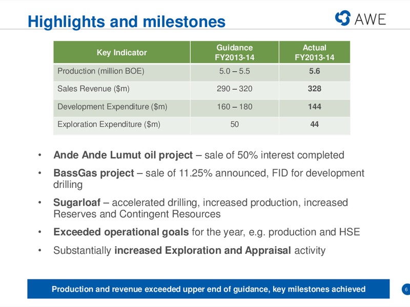 RIU GOOD OIL CONFERENCE – Awe Limited – slide 5