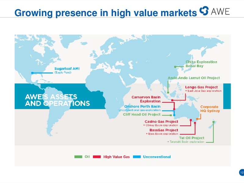 RIU GOOD OIL CONFERENCE – Awe Limited – slide 11