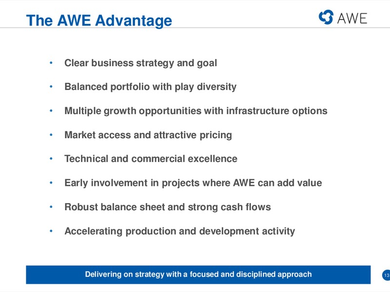 RIU GOOD OIL CONFERENCE – Awe Limited – slide 12