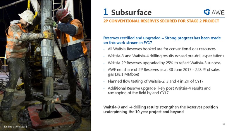 Good Oil Conference – Awe Limited – slide 15