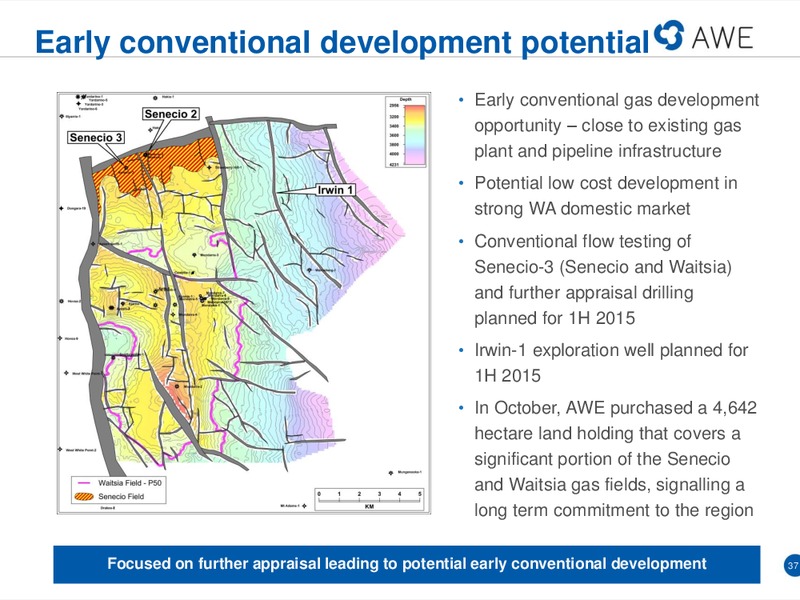 NOVEMBER 2014 ANNUAL GENERAL MEETING – Awe Limited – slide 36