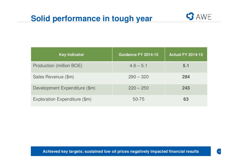 Annual General Meeting – Awe Limited – slide 9