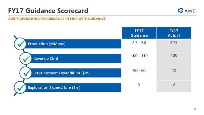 General Meeting – Awe Limited – slide 20