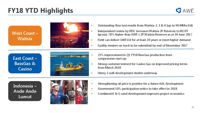 General Meeting – Awe Limited – slide 24