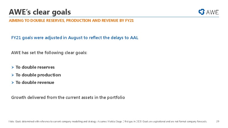 General Meeting – Awe Limited – slide 28