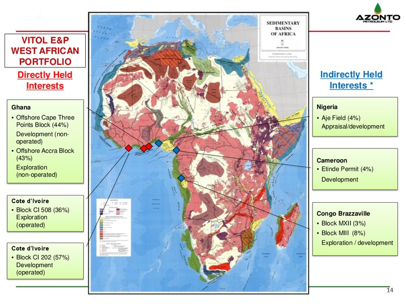 JANUARY 2014 CORPORATE PRESENTATION – Azonto Petroleum Ltd – slide 13