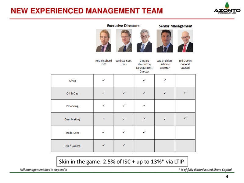 MAY 2014 CORPORATE PRESENTATION – Azonto Petroleum Ltd – slide 3