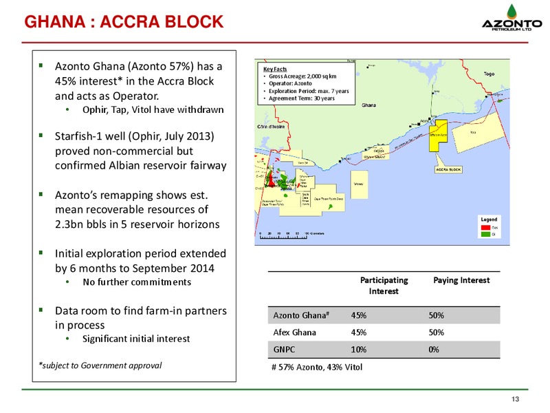 MAY 2014 CORPORATE PRESENTATION – Azonto Petroleum Ltd – slide 12