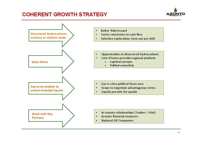 Proactive Investors Hydrocarbon Forum – Azonto Petroleum Ltd – slide 5