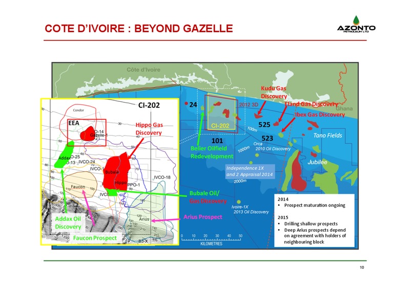 Proactive Investors Hydrocarbon Forum – Azonto Petroleum Ltd – slide 9