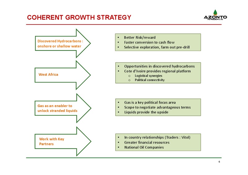 The Stock Market Show – Azonto Petroleum Ltd – slide 5