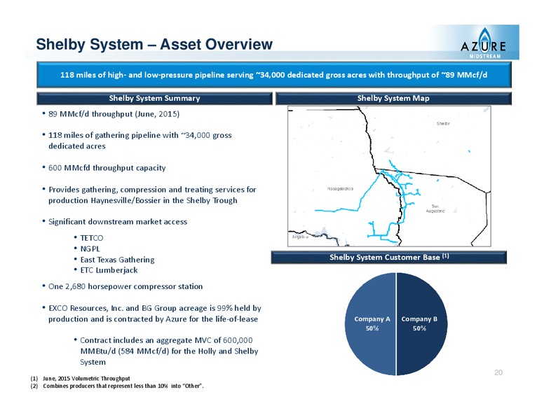 August 2015 Investor Presentation – Azure Midstream Partners Lp – slide 24