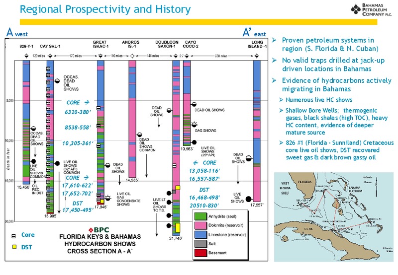 INVESTOR PRESENTATION – Bahamas Petroleum – slide 3