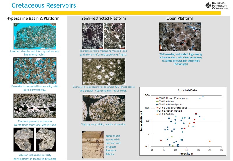 INVESTOR PRESENTATION – Bahamas Petroleum – slide 7