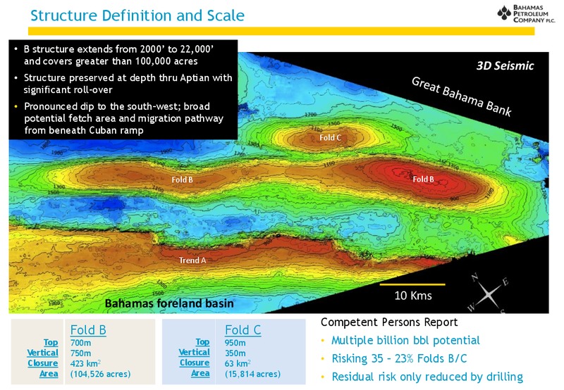 INVESTOR PRESENTATION – Bahamas Petroleum – slide 10